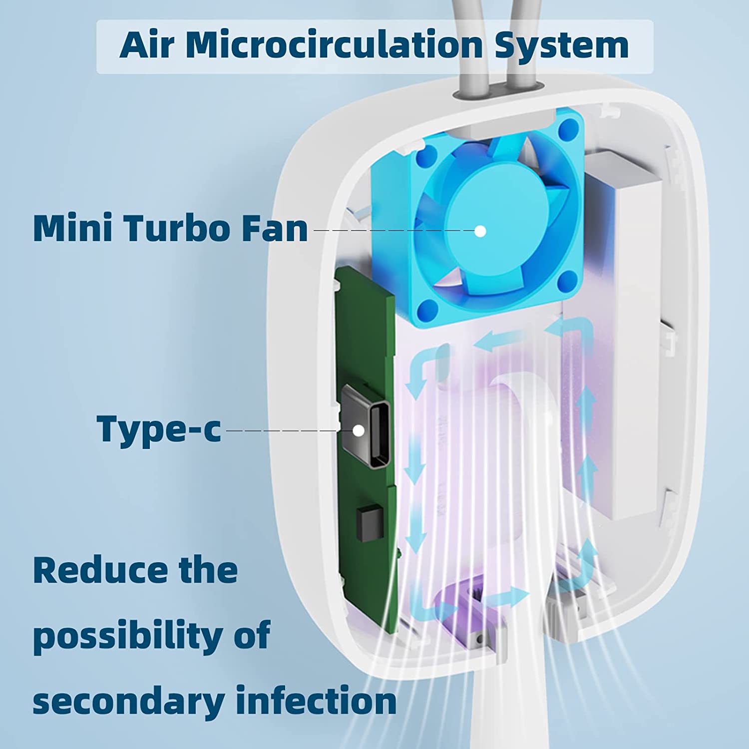 single uv toothbrush sanitizer